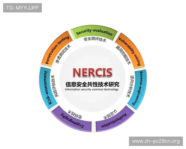 南宫体育娱乐官网采用先进的安全技术，保障用户账户信息安全，打造值得信赖的体育娱乐平台