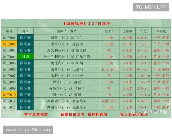 南宫足球官网详细介绍赛事赛程安排与实时比分更新服务