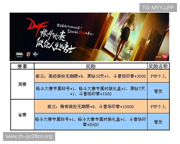 在南宫pg28.com找到最新的游戏活动和赛事信息，第一时间掌握动态