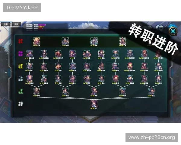 五大电子游戏大全:为游戏爱好者整理的五大游戏类型的最新热门游戏推荐与评测 五大电子游戏大全:为游戏爱好者整理的五大游戏类型的最新热门游戏推荐与评测