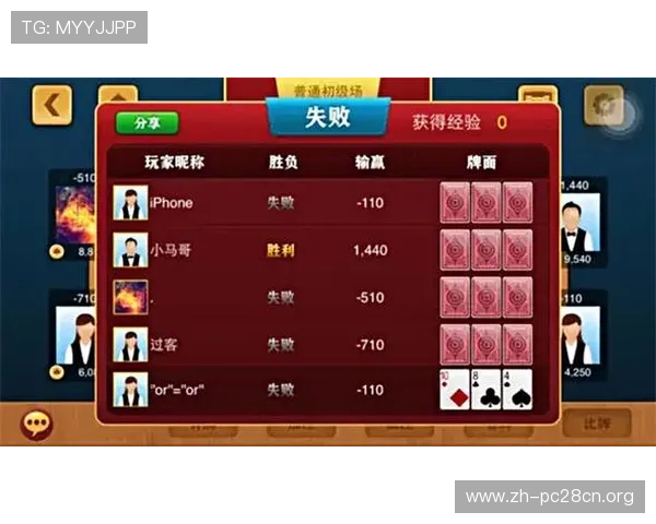 安全可靠的炸金花在线玩平台推荐，保障你的游戏体验和个人信息安全