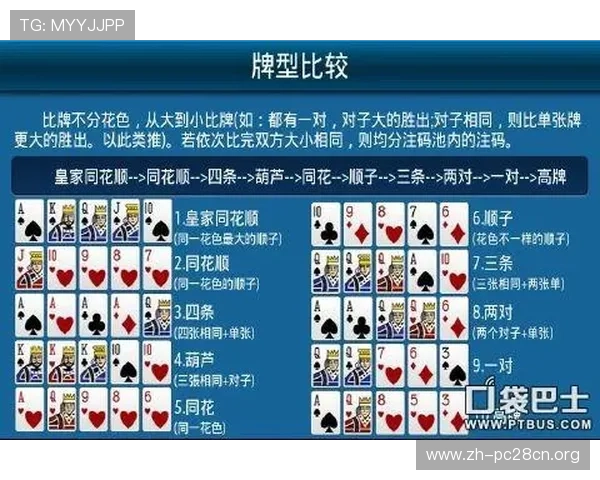 德州扑克梭哈在各地的俗称及其规则差异全面解读让你玩得更尽兴 德州扑克梭哈在各地的俗称及其规则差异全面解读让你玩得更尽兴